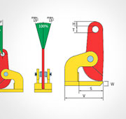Горизонтальные захваты, Safety Spring, FHX-V от Gunnebo Горизонтальные захваты, Safety Spring, FHX-V от Gunnebo