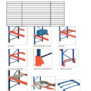 Адаптеры для стеллажей для грузовых поддонов